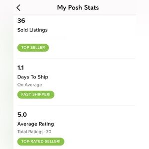 Meet your Posher, Ro